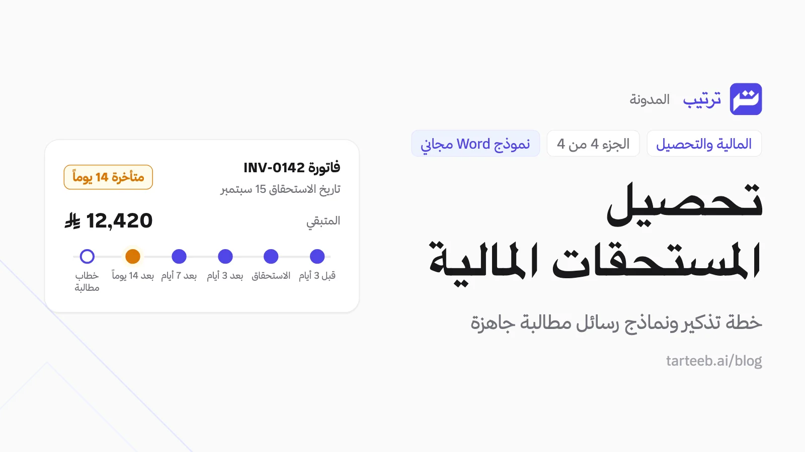 رسم لجدول تذكير بفاتورة متأخرة: قبل الاستحقاق ثم يوم الاستحقاق ثم متابعات حتى خطاب المطالبة